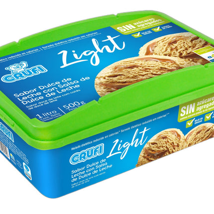Dulce de Leche