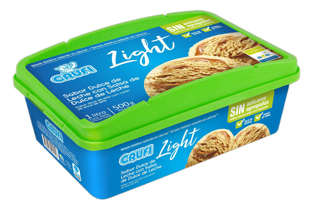 Dulce de Leche
