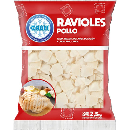 Ravioles de Pollo